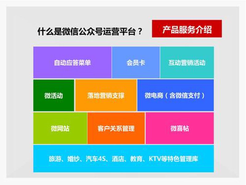 随州网站建设行业的最新趋势